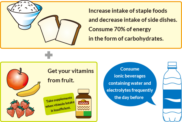 When is the Best Time to Eat before a Basketball Game?: Fuel Your Performance with Strategic Nutrition