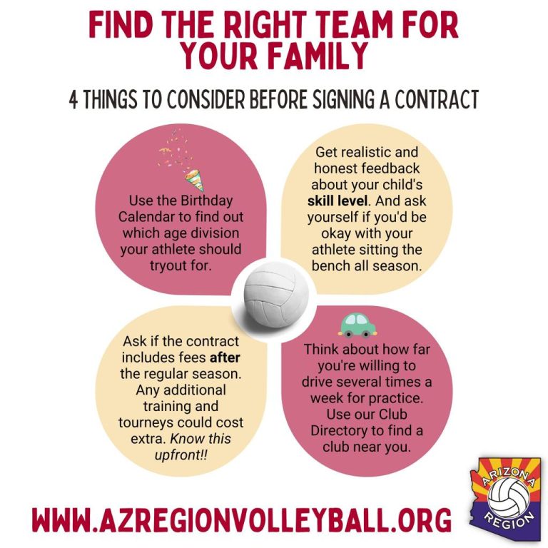 How to Know If Volleyball is Right for You?