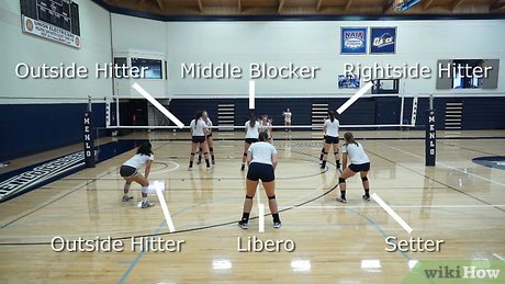 When Do Volleyball Players Rotate on the Court?